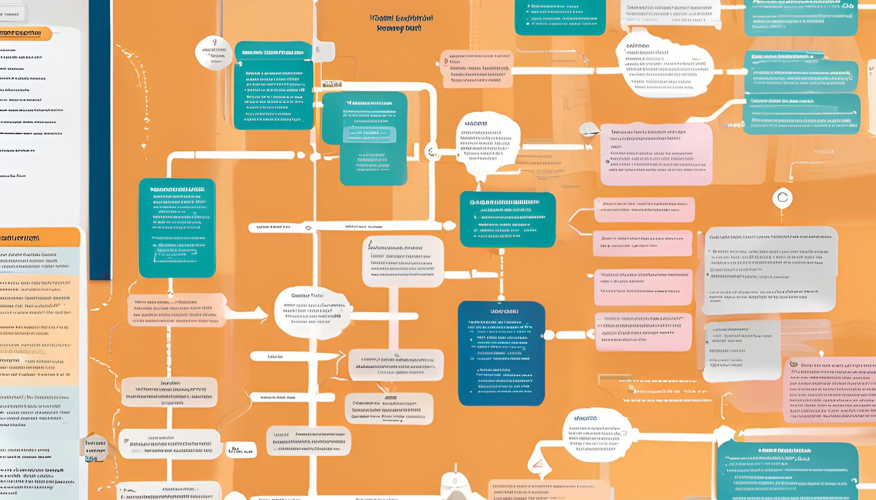 Simplifier le parcours patient